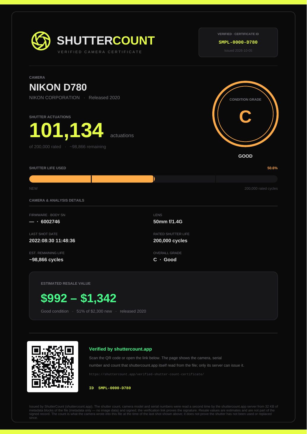 Sample ShutterCount verified certificate: camera model, shutter actuations, condition grade, serial number, last shot date and a QR code that opens the verification page